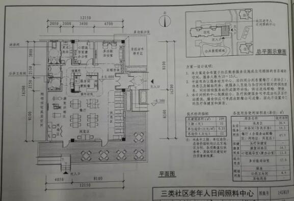 日间照料中心，现实离标准有多远？