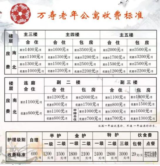 价格收费