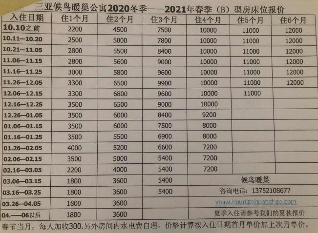 三亚市候鸟暖巢海景公寓价格表2