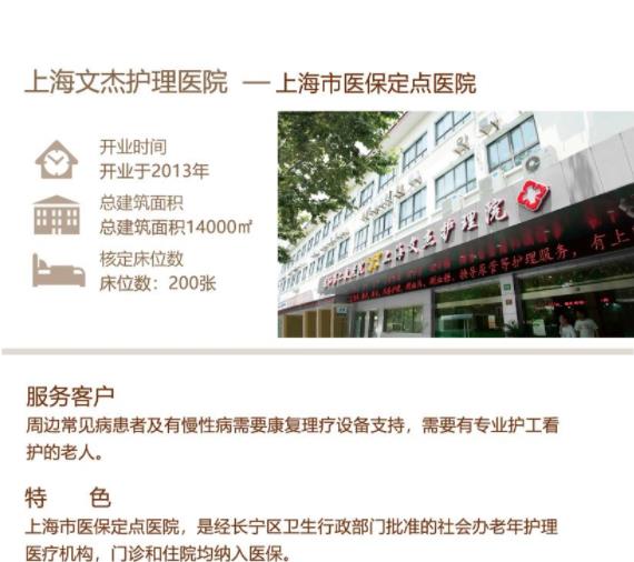 上海文杰护理院_上海长宁区7000元老年公寓,上海老年公寓价格查询