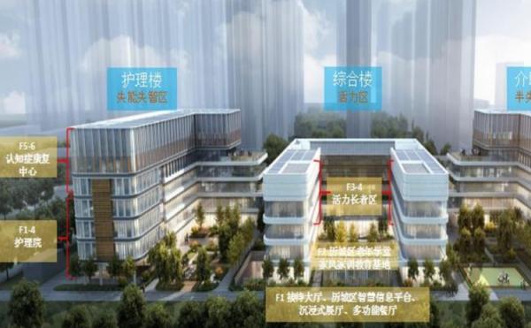 济南历城区养老服务中心（闵善康养）环境图片